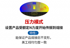 超聲波焊接機在醫(yī)療器械領(lǐng)域的應(yīng)用